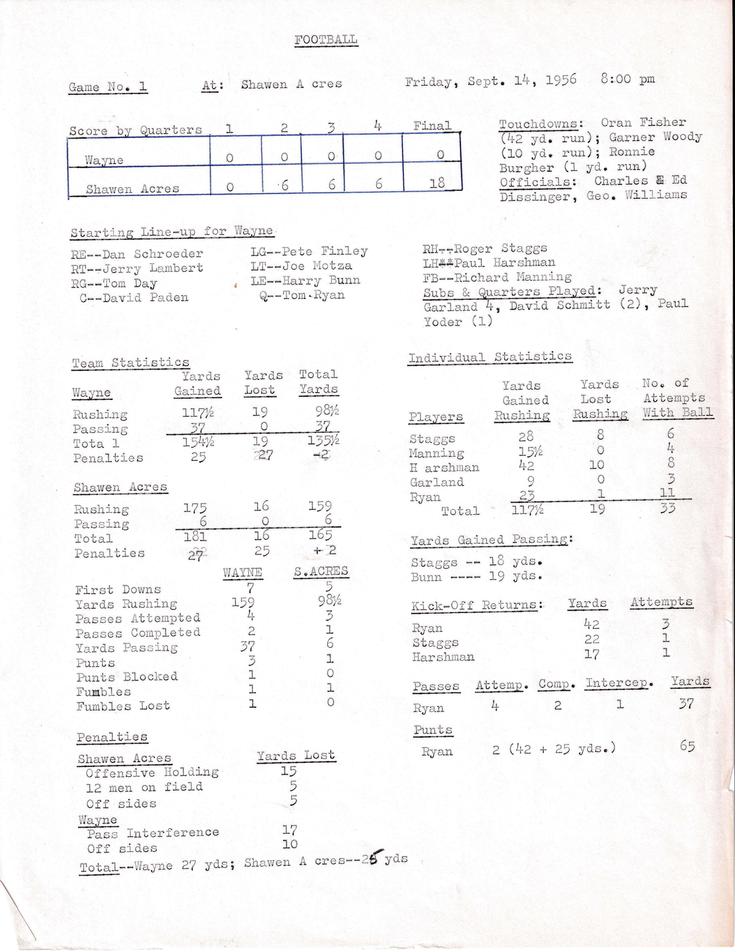 1956 Game 1 vs Shawen Acres